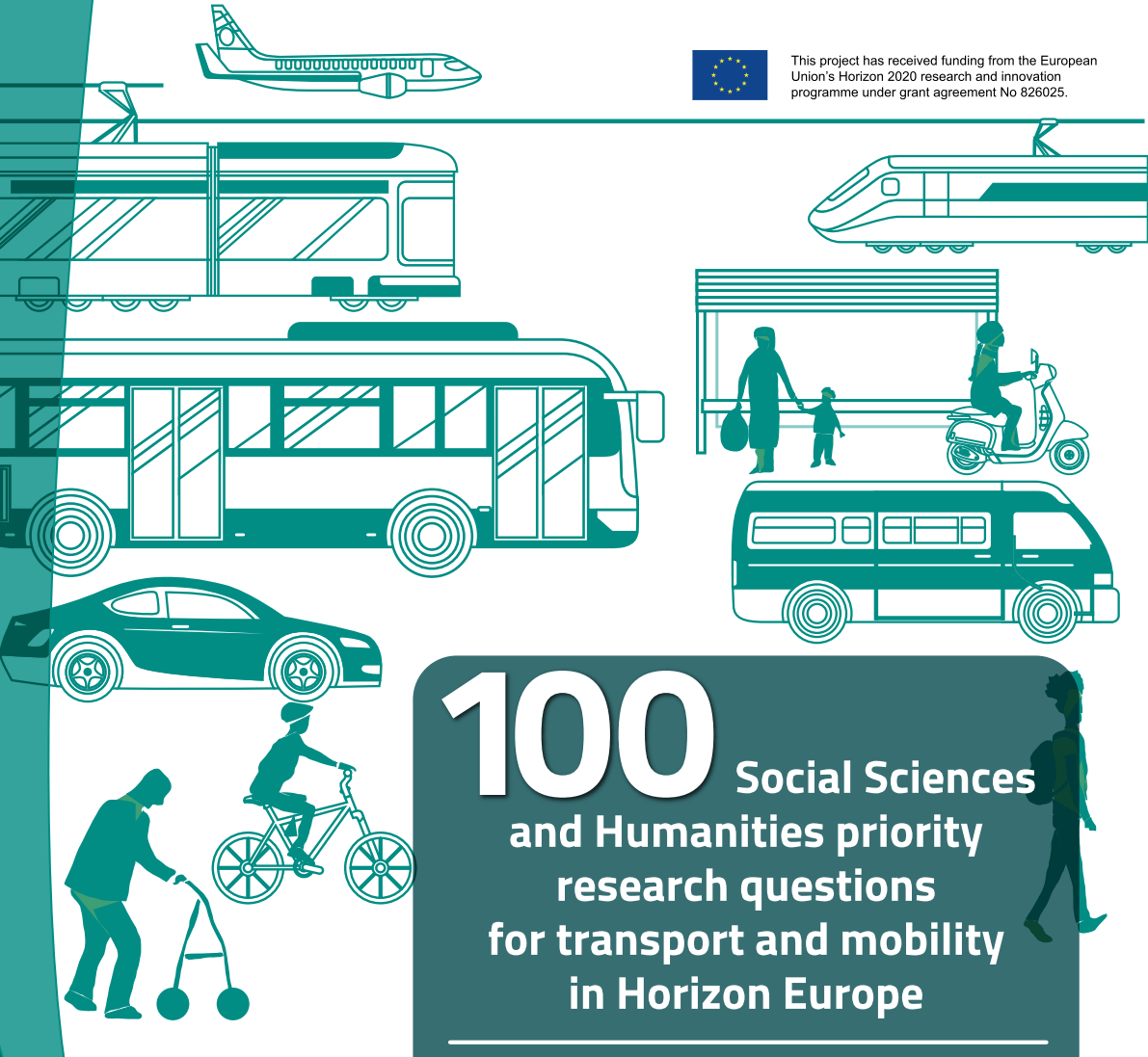 100 Social Sciences and Humanities priority research questions for transport and mobility