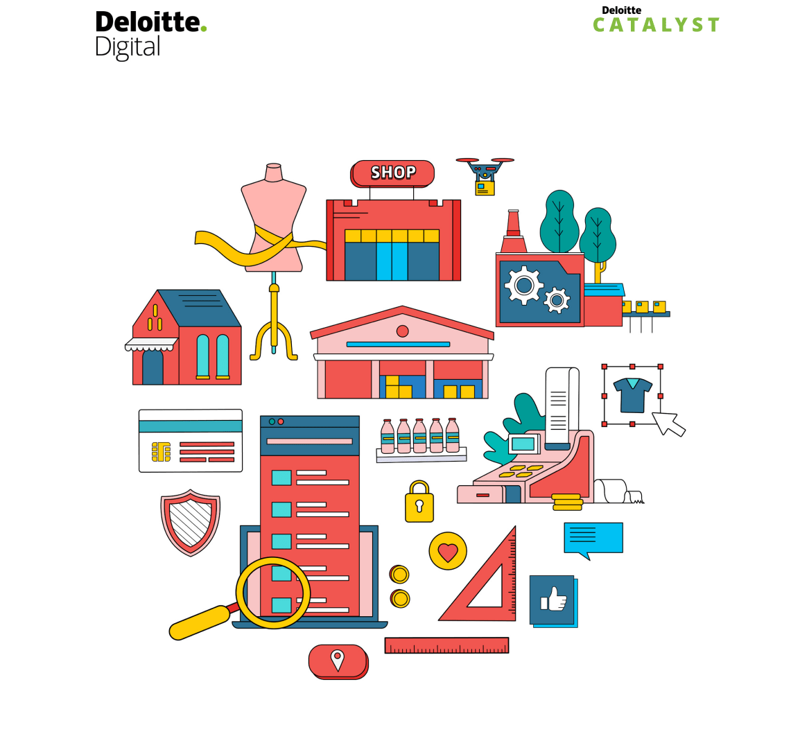 Future of Retail-Tech Emerging Landscape in Israel 2020