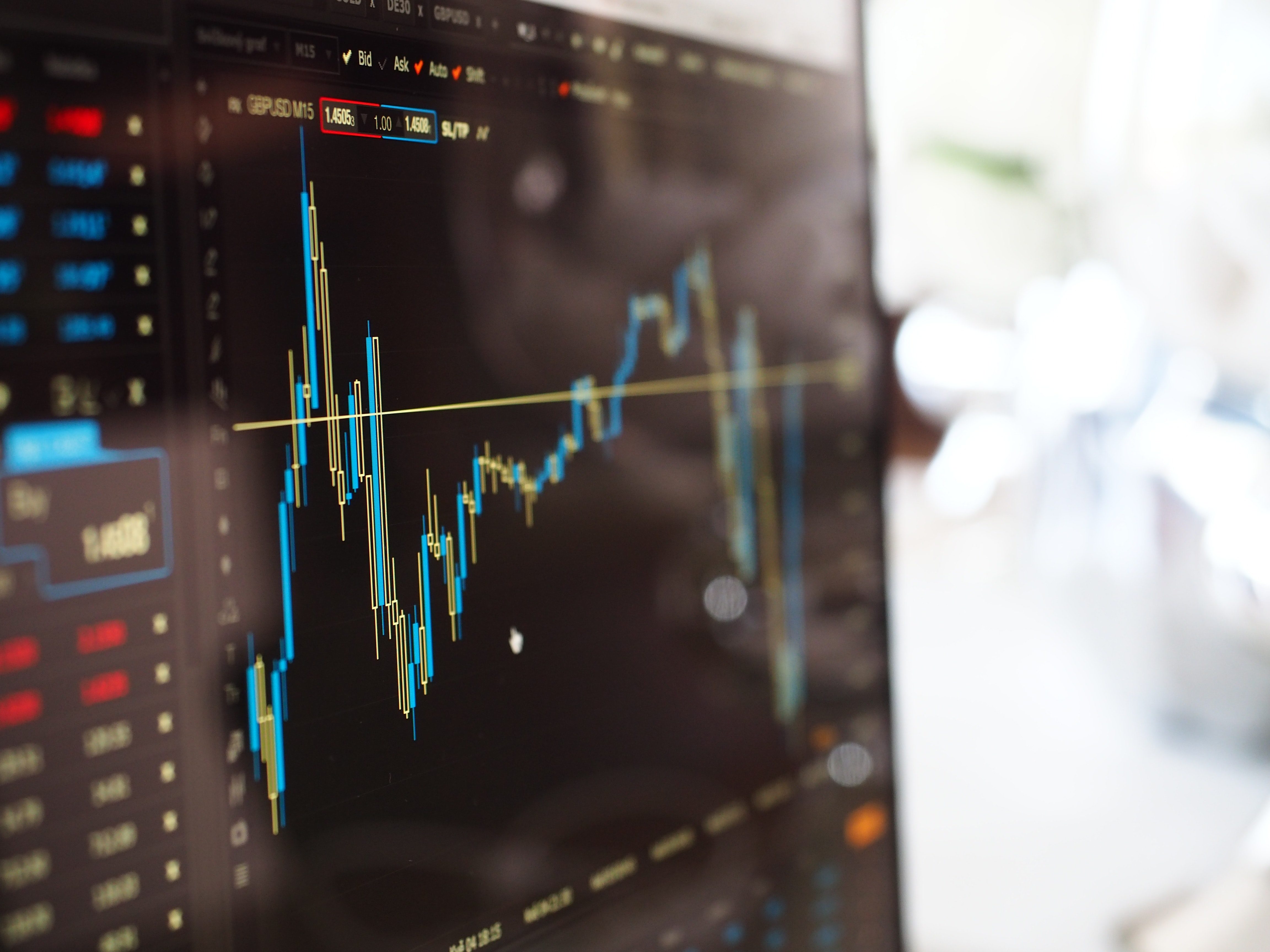 Mercados & Indicadores – 09.03.2022